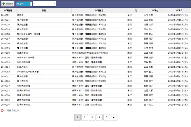 申請一覧表示画面